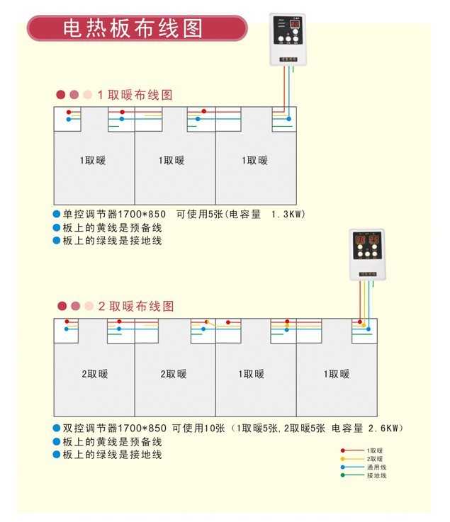 哈尔滨地暖安装